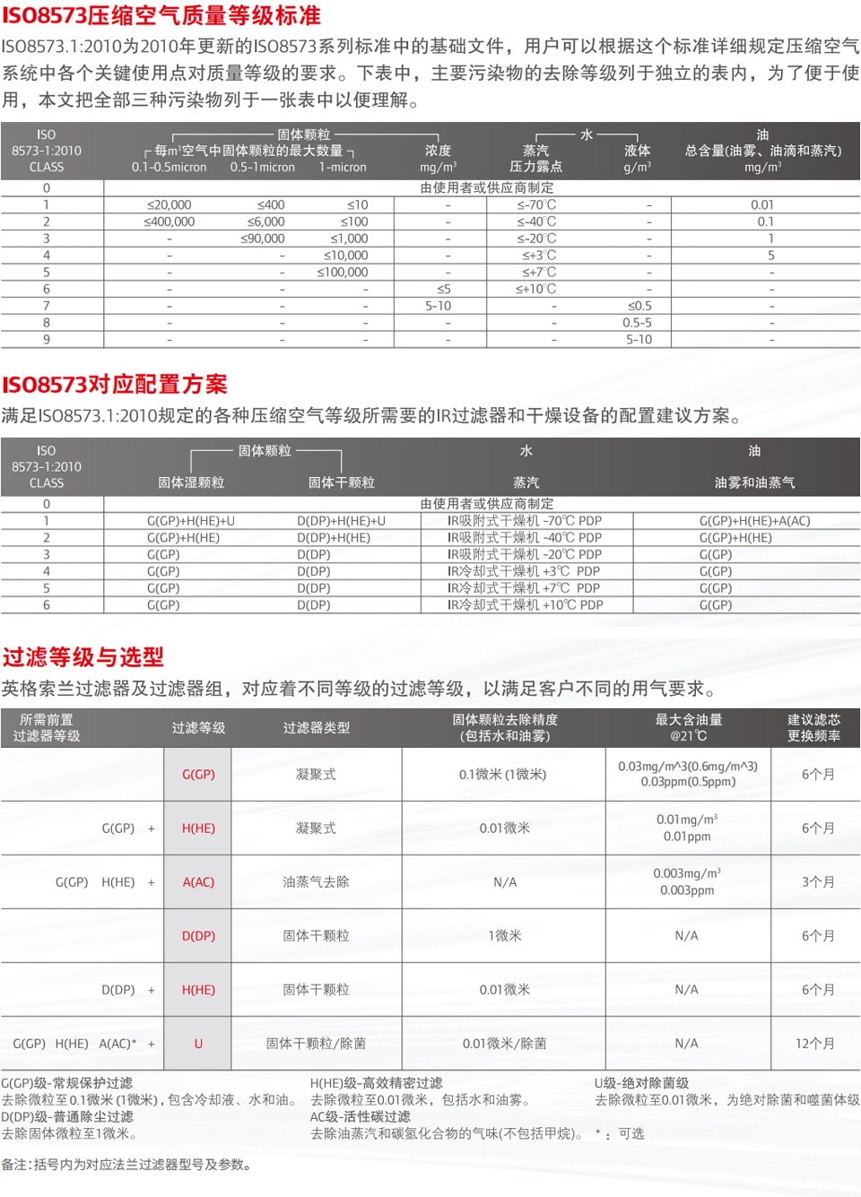 空氣過濾器-f2.jpg