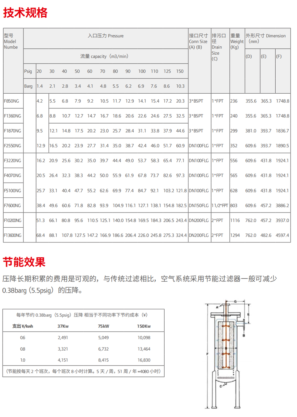 空氣過濾器-n2.jpg