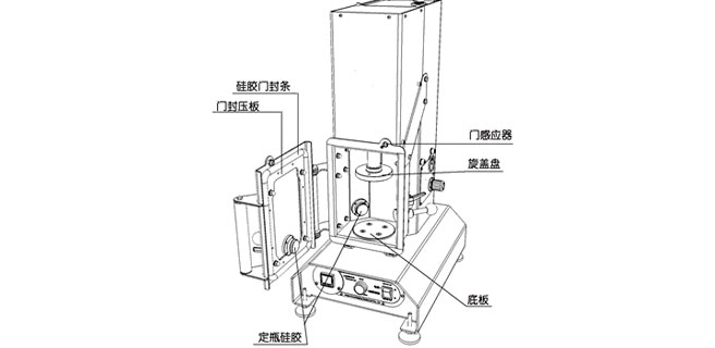 平壤包裝機